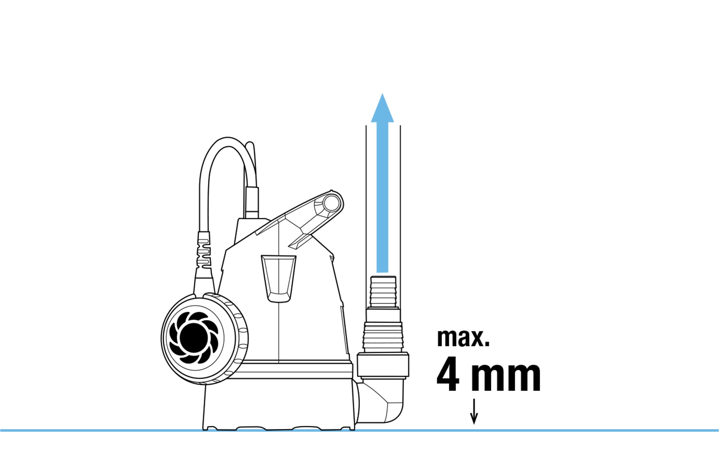 gardena-klarwasser-tauchpumpe-8600-basic-9001-47-tauchpumpe-mit-400-w-8-600-l-h- image 3