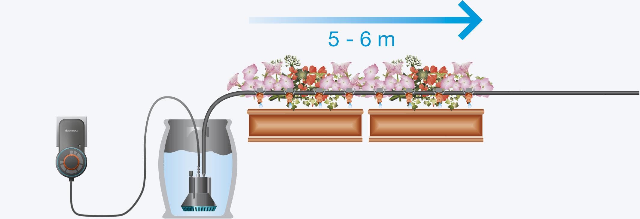 gardena-city-gardening-balkon-bew-sserung-vollautomatisches-blumenkasten-bew-sse image 8