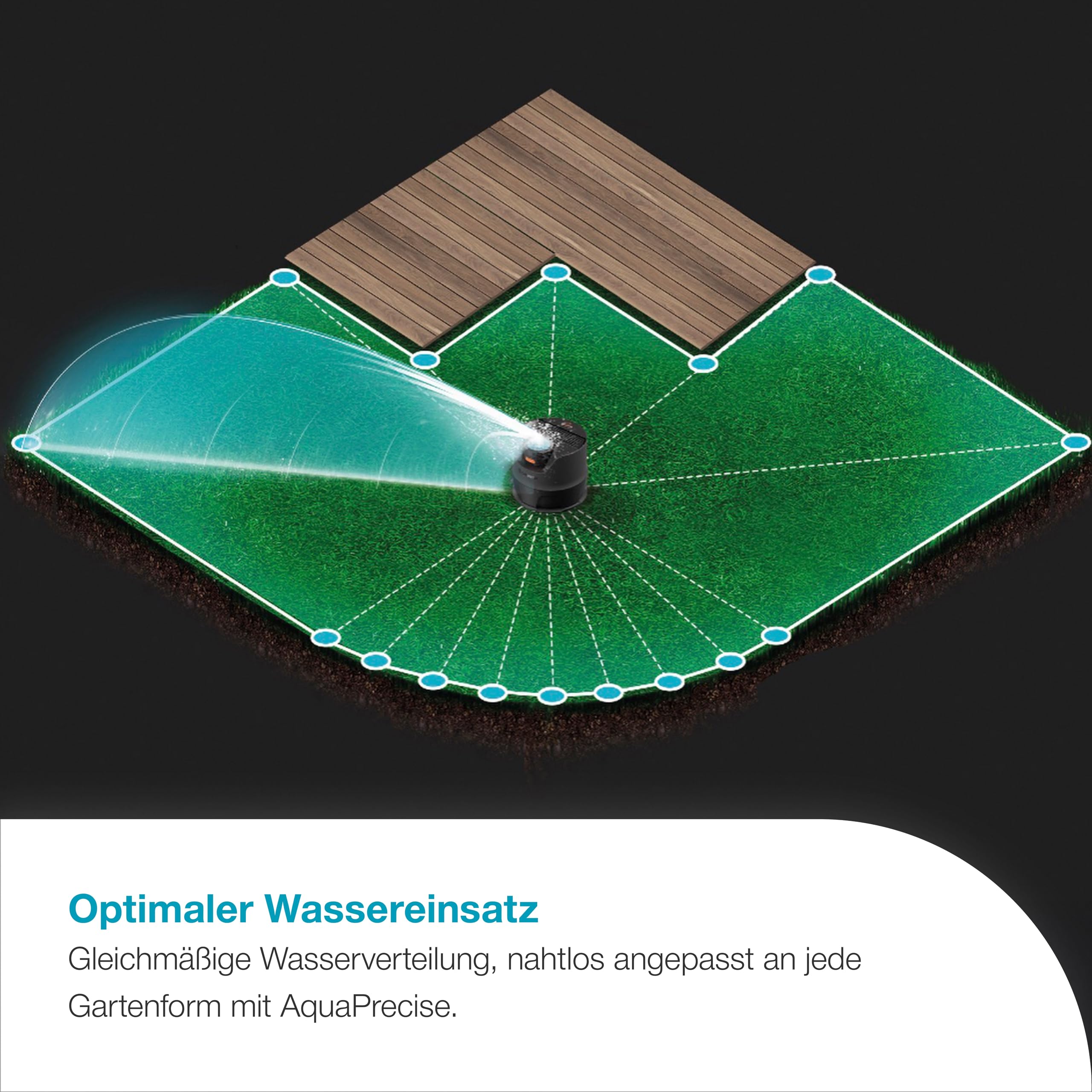 gardena-aquaprecise-konturbew-sserungssystem-16000-20-solarbetriebener-rasenregn image 4
