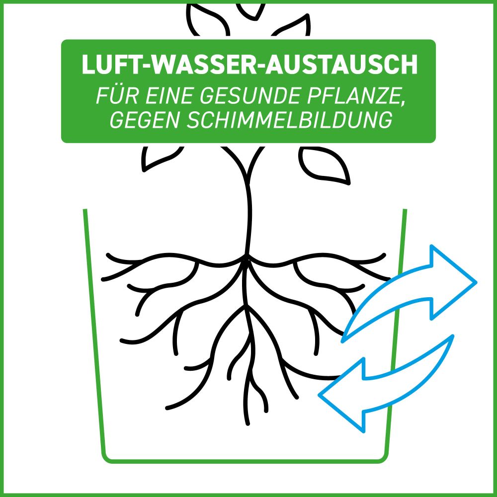 gardenmate-hochbeet-pflanzsack-aus-vliesstoff-400-liter-pflanzsack-hochbeet-130- image 8